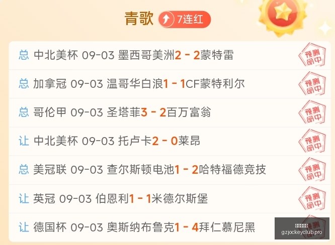 电竞战队版,本更新,实力大增引,广州赛马会,赛程安排,赛马赛事,马匹资料,活动资讯