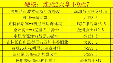 阿森纳欲签皇马新星维尼修斯短期合作