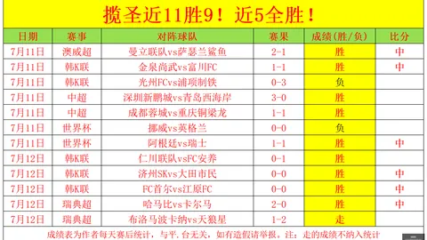 广州赛马会赛程安排数据冲到120623引发关注