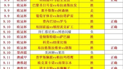 詹姆斯降薪加盟仍难挡湖人引援决心：年轻球员成首要目标